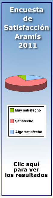Encuesta de Satisfacci&oacute;n Aram&iacute;s 2011