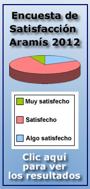 Banner Encuesta 2012
